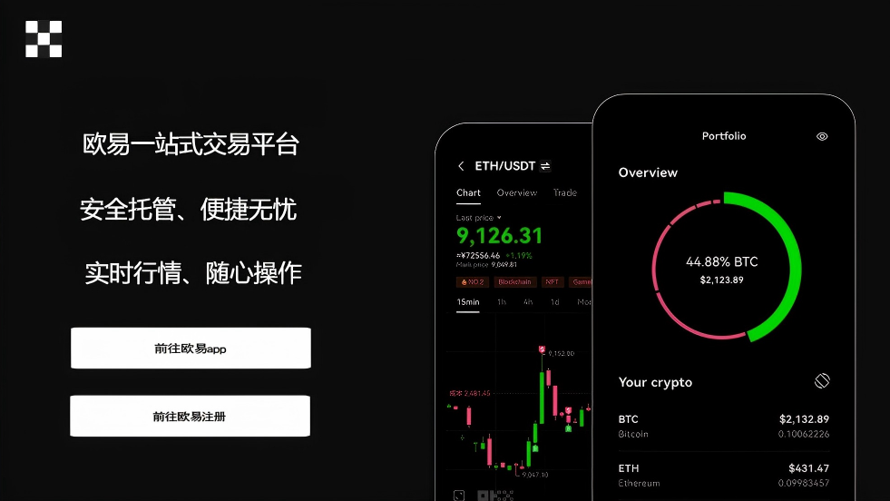 o意平台APP交易界面展示